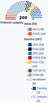 Snímek obrazovky pořízený 2021-04-14 16-03-46.png
